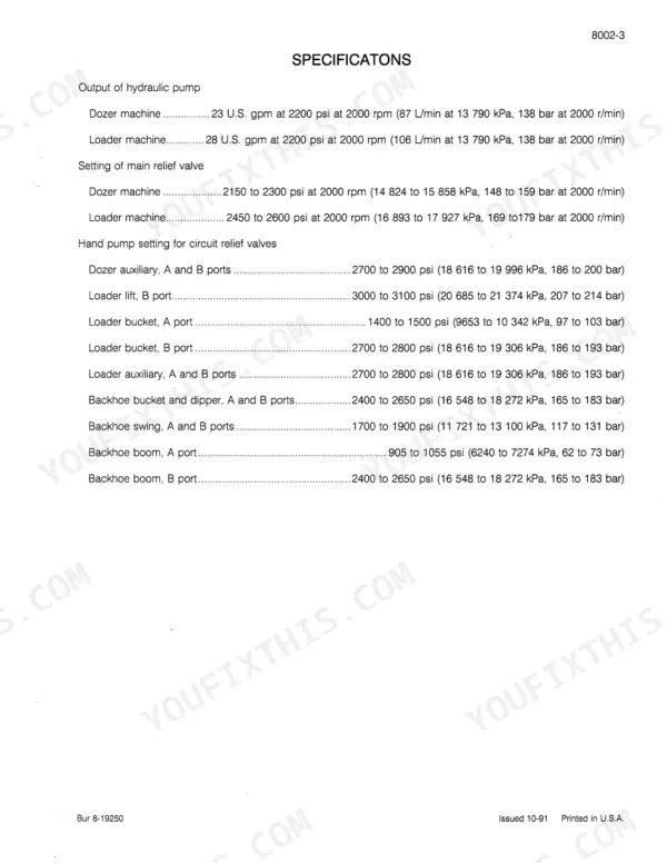 Case hydraulic pump output and relief valve settings listed by machine configuration
