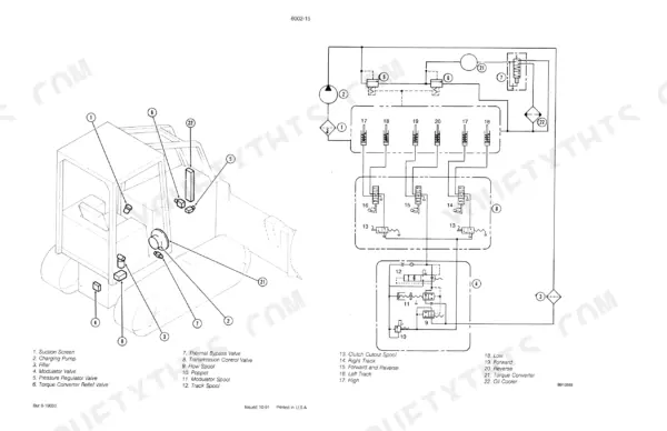 Case transmission and power shift hydraulic circuit with torque converter and clutch packs