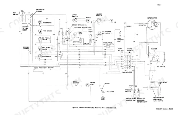 Case 880C electrical schematic showing wiring for gauges, switches, alternator, starter, and engine harness components.