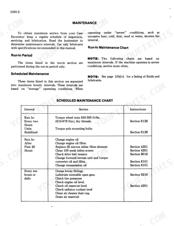 Case 880R maintenance manual page showing the scheduled maintenance chart for run-in periods and daily service intervals.