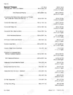 case-880r-excavator-service-manual-9-67074-torque-16.webp Case 880R engine component special torque specifications table including crankshaft, cylinder head, and manifold bolt values.