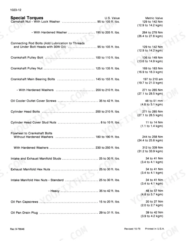 Case 880R engine component special torque specifications table including crankshaft, cylinder head, and manifold bolt values.