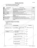 Case 9060B troubleshooting table for warning messages and engine control area flow chart for trouble numbers 1 through 17.
