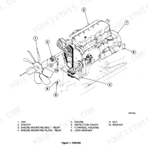 Case 921C, 621C, 721C exploded view of engine assembly, fan, spacer, mounting bolts, and flywheel housing components.