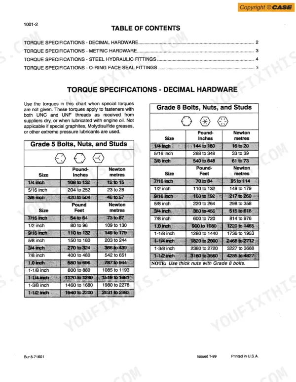 Case 921C, 621C, 721C torque specification tables for Grade 5 and Grade 8 decimal hardware bolts, nuts, and studs.