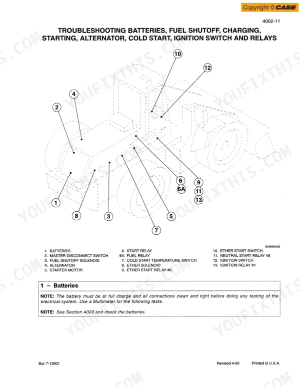 Case 921C, 621C, 721C troubleshooting diagram for electrical components, batteries, relays, and ignition switch locations.