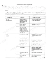 case-980-excavator-service-manual-9-73476-maintenance-12.webp Case 980 scheduled maintenance chart table showing run-in and daily service intervals for hydraulic filters, grease fittings, and oil.