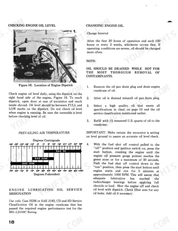 Case 980 service manual page showing engine oil level check, oil change procedures, and SAE oil viscosity temperature chart.
