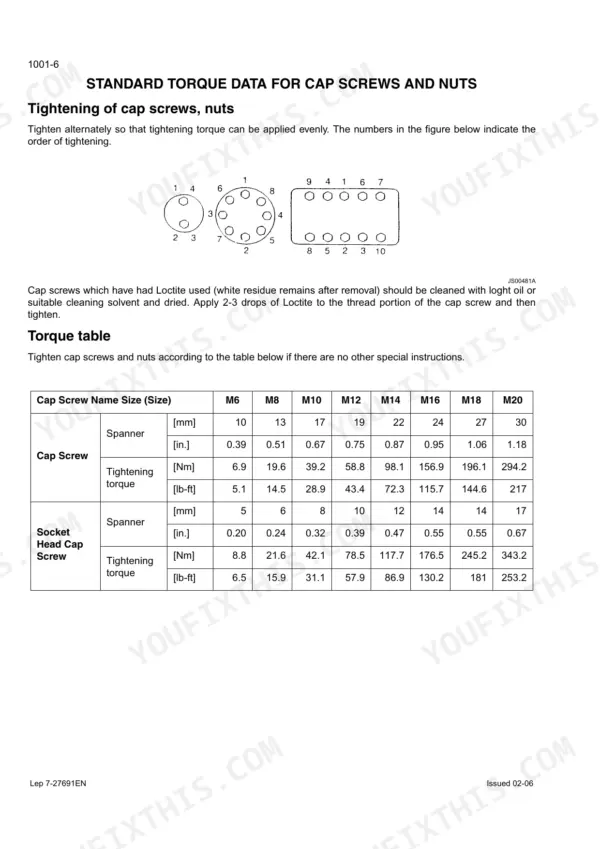 Case CX135SR standard torque data table for cap screws and nuts, including tightening order diagrams.