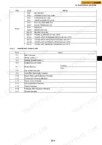 case-cx17b-mini-excavator-service-manual-87492465-procedures-125-1.webp Case CX17B electrical system table listing switch codes and harness and cable list for main, boom, and heater wiring harnesses.
