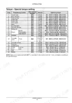 case-cx210d-service-manual-crawler-excavator-89ab3-torque-specifications-20-1.webp Machine-specific special torque table for travel motor, drive sprocket, counterweight, and turntable bearing bolts