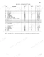 case-cx290-crawler-excavator-service-manual-torque-34.webp Case CX290 special torque settings table for major components including travel motor, engine, hydraulic pump, and counterweight.