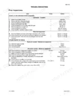 case-cx290-crawler-excavator-service-manual-troubleshooting-108.webp Case CX290 troubleshooting table for prior inspections of lubricants, coolants, electrical, and hydraulic systems.