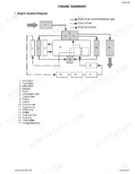 case-cx290b-crawler-excavator-repair-manual-87637610-na-system-diagram-96.webp Case CX290B engine system diagram showing air, fuel, and coolant flow paths with numbered component legend.