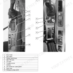 Case CX290B operator seat layout diagram showing joystick, key switch, radio, and AC controls with numbered component list.