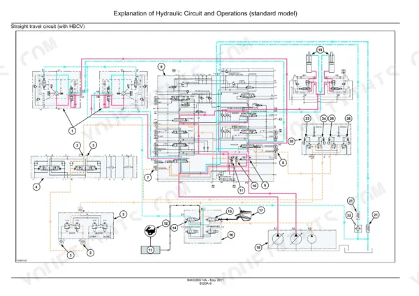 Case CX350C hydraulic system diagram showing the straight travel circuit with HBCV and component flow paths.