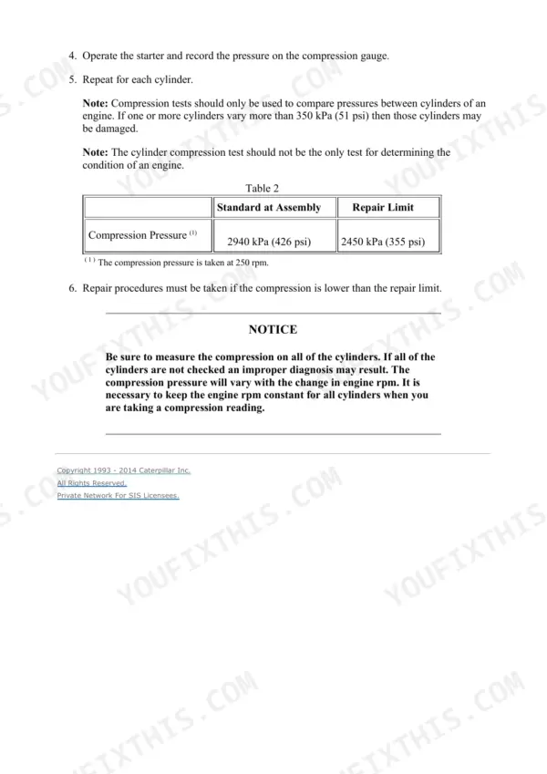 Cylinder compression pressure table listing standard at assembly and repair limit values