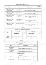 caterpillar-279c-mbt00001-up-repair-manual-compact-track-loader-hydrostatic-pressures-1352-1.webp Caterpillar 279C hydrostatic charge and pump pressure specifications by idle condition