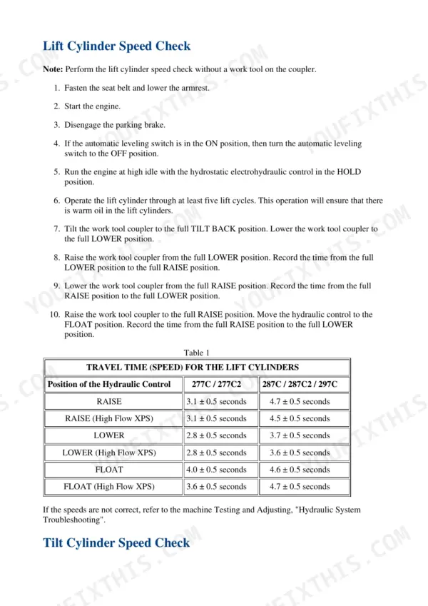 Lift cylinder cycle time table with separate 277C and 287C family columns plus High Flow XPS rows
