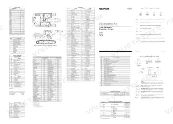 Caterpillar 320C excavator electrical system schematic sheet with connector locations, CID and FMI code tables