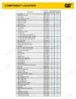 Component location table listing hydraulic parts with part numbers and schematic location references