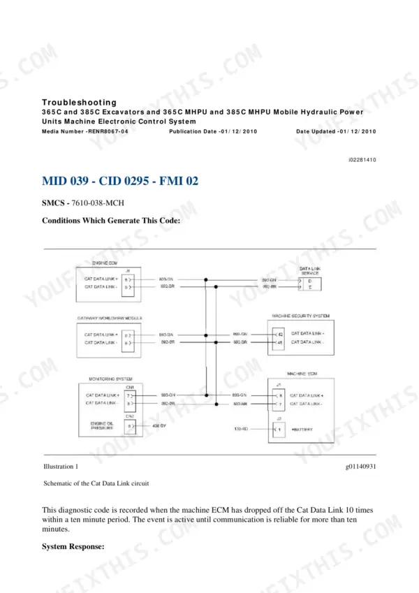 Caterpillar 385C Cat Data Link circuit schematic showing modules, wire identifiers and pin numbers