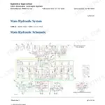 Caterpillar 385C main hydraulic schematic with numbered circuit positions and legend