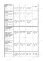 caterpillar-385c-sbe00001-up-repair-manual-excavator-pressure-specifications-4401-1.webp Caterpillar 385C hydraulic pressure specification table with new, rebuild and service limit columns