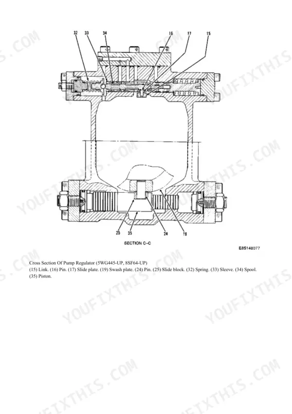 Cross section of the hydraulic pump regulator showing swashplate, spool and piston, Caterpillar E240B EL240B