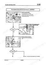 Bomag BW 213 DH-3, BW 213 PDH-3, BW 214 DH-3, BW 214 PDH-3 troubleshooting chart for machine driving in neutral position.