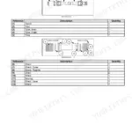 New Holland 840CD, 880CF PTO shaft exploded view diagrams and parts lists for shaft components and safety shields.