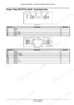 cc1fb8fe-b-exploded-view-204 New Holland 840CD, 880CF PTO shaft exploded view diagrams and parts lists for shaft components and safety shields.