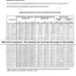 Liebherr L511, L521, L531, L541 standard metric screw tightening torque and preload values table for grades 8.8, 10.9, and 12.9.