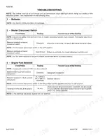 cnh-w110-w130-wheel-loader-service-manual-6-81160-troubleshooting-104-1.webp New Holland W110, W130 troubleshooting table for master disconnect switch and engine fuel solenoid electrical testing procedures.