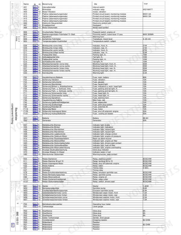 Bomag BW 100 AD-4, BW 100 AC-4, BW 120 AD-4, BW 120 AC-4, BW 100 AD, BW 100 AC, BW 120 AD, BW 120 AC electrical component parts list table