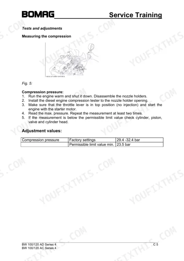 Bomag BW 100 AD-4, BW 100 AC-4, BW 120 AD-4, BW 120 AC-4, BW 100 AD, BW 100 AC, BW 120 AD, BW 120 AC engine compression test procedure