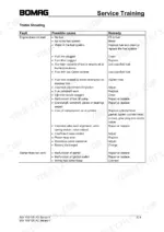 d14f4367-b-troubleshooting-16