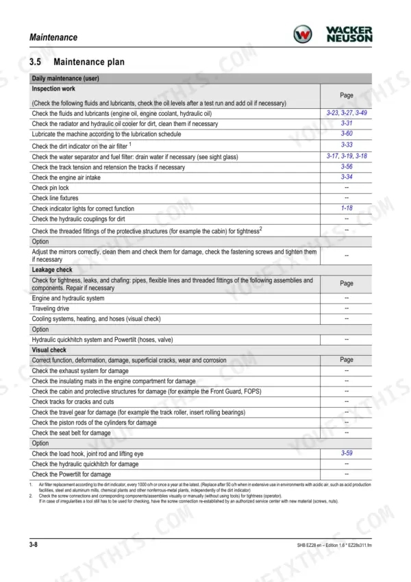 Wacker Neuson EZ28 daily maintenance plan table listing inspection, leakage, and visual check procedures for engine and hydraulics.