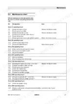 Bomag BW 100 AD-3, BW 120 AD-3, BW 100 AC-3, BW 120 AC-3 maintenance chart table listing service intervals and tasks.
