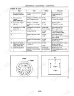 d41d2fbb-b-troubleshooting-363 New Holland FP230, FP240 electrical wiring diagram showing main power relay, switch, diode, and circuit breaker components.