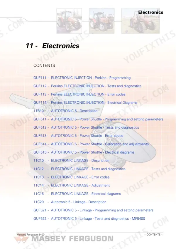 Massey Ferguson 5425-5475 SA Electronics section table of contents for Perkins injection, Autotronic 5, and electronic linkage.
