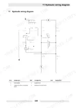 d601b67d-b-hydraulic-231 Wacker Neuson DPU 100-70Le, DPU 100-70Les hydraulic wiring diagram showing manifold block, gear pump, and exciter drive.