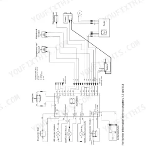 Wacker Neuson DPU 100-70Le, DPU 100-70Les wiring diagram showing battery, starter, regulator, and control unit connections.