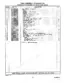 Cmi Corporation RS-650 hydraulic oil tank assembly parts list table for serial numbers 543102 through 543106.