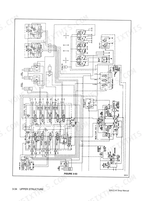 Daewoo Solar 220LC-III hydraulic system diagram showing main pump, control valve, and cylinder connections.