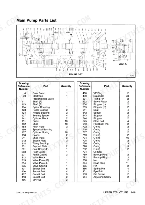 Daewoo Solar 220LC-III main pump parts list diagram and component table with reference numbers and quantities.