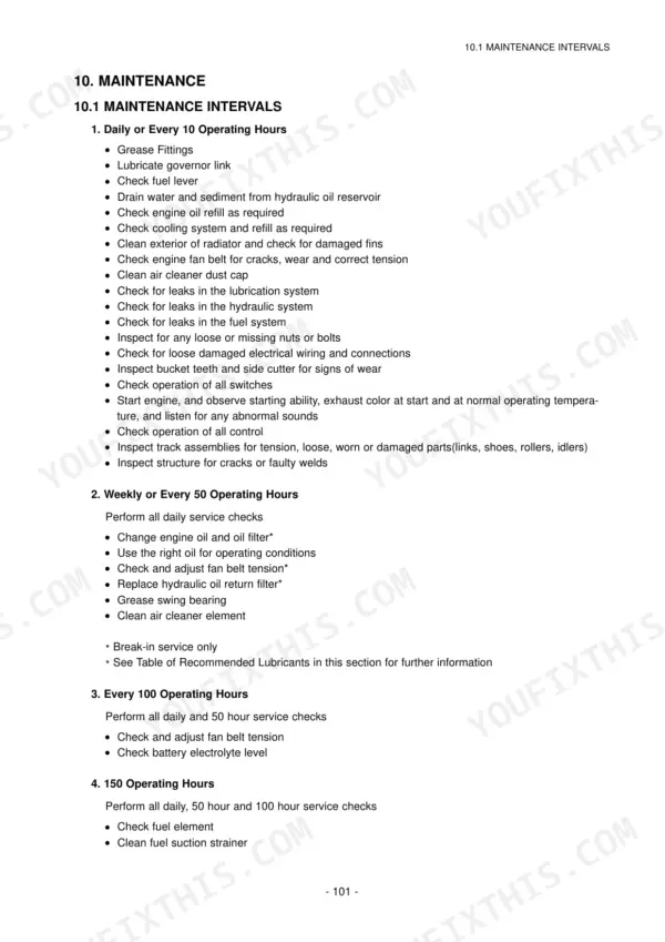 Daewoo SOLAR 010 maintenance intervals list for daily, 50, 100, and 150 operating hours service checks.