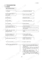 daewoo-solar-010-hydraulic-excavator-shop-manual-2022-7153e-troubleshooting-112.webp Daewoo SOLAR 010 engine troubleshooting flowchart for starter motor failure, fuel system, and valve clearance issues.