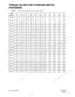 daewoo-solar-290ll-track-excavator-shop-manual-2023-7132e-torque-67.webp Daewoo Solar 290LL torque specification table for standard metric fasteners by grade, diameter, and pitch.