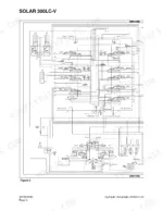 daewoo-solar-300lc-v-track-excavator-shop-manual-023-00043e-hydraulic-550.webp Daewoo Solar 300LC-V hydraulic schematic diagram showing main control valves, pump circuits, and actuator connections.